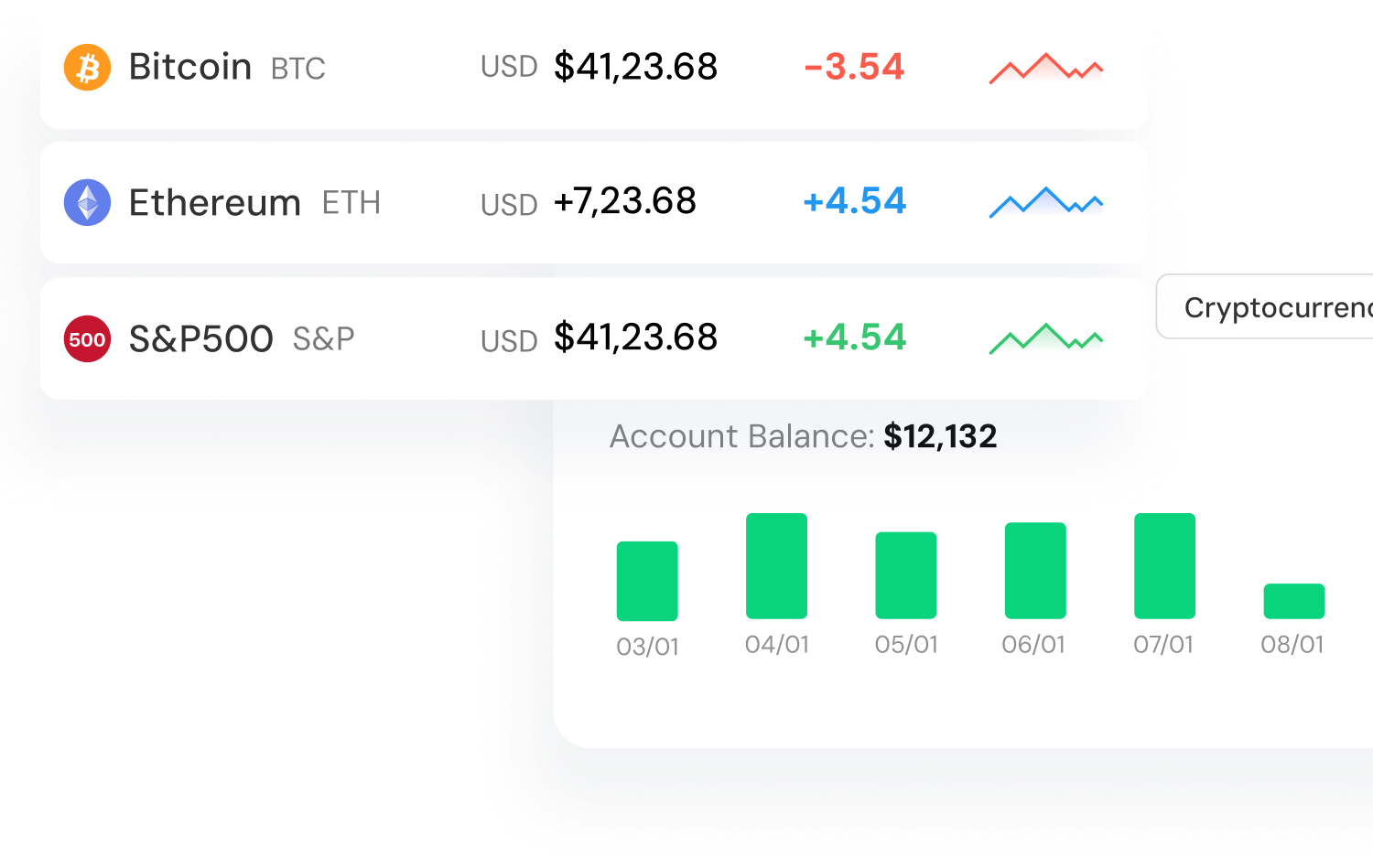 integrating ai for, group